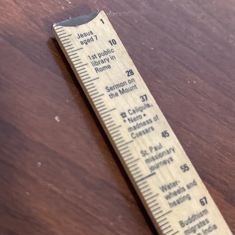 2000 Years By the Meter History Folding Ruler Metermorphosen Teaching Tool - Picture 6 of 7